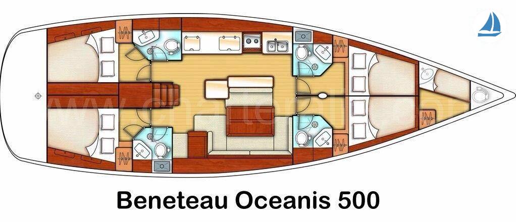Foto Beneteau OCEANIS 55 4
