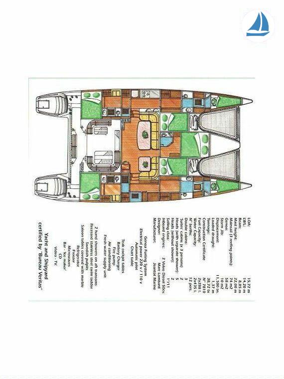 Foto Privilege 51 12