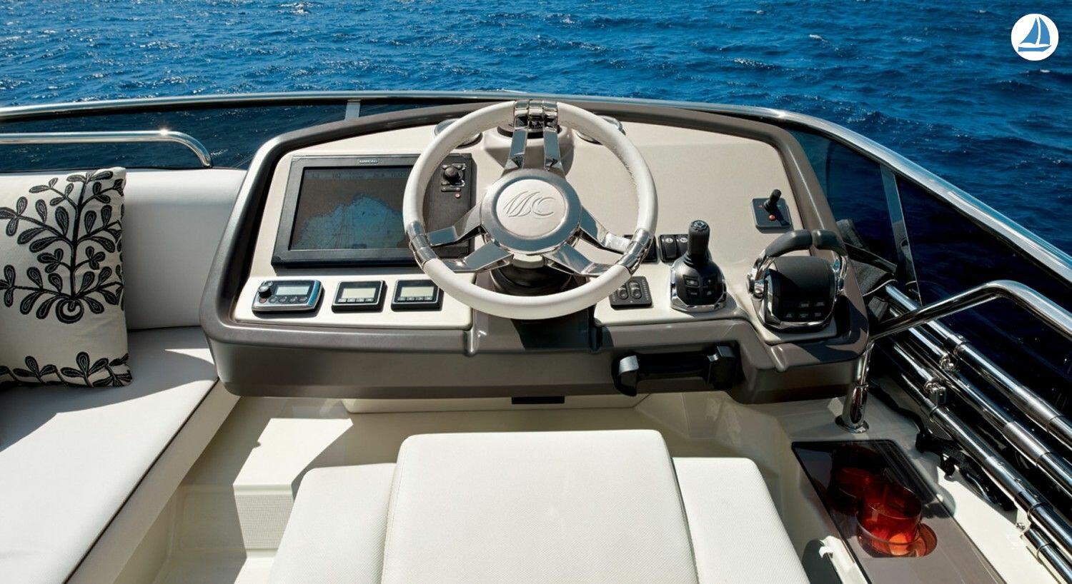Foto Beneteau  Monte Carlo 5 6